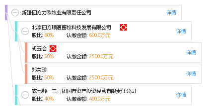 最新四方力歐動態(tài)，變化中的學習之旅，自信與成就感的培育之源