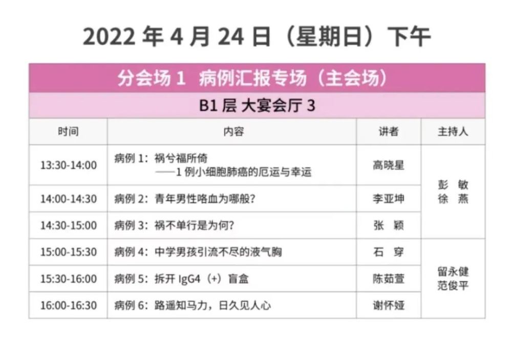 工礦燈具 第188頁