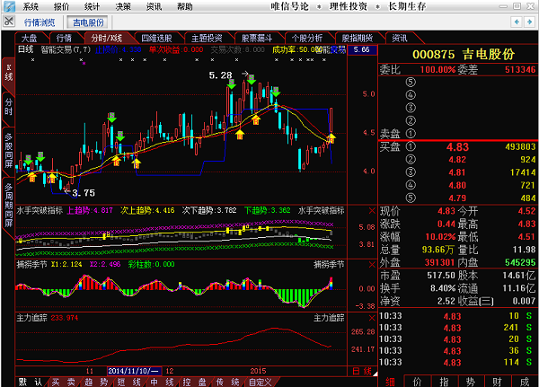 吉電股份最新動(dòng)態(tài)，自然美景之旅，探尋內(nèi)心平和與寧?kù)o