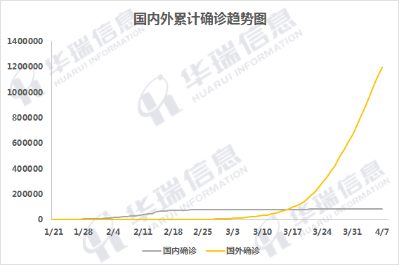 疫情實(shí)時(shí)數(shù)據(jù)統(tǒng)計(jì)背后的心靈逃離，自然美景之旅與尋找寧?kù)o的冒險(xiǎn)