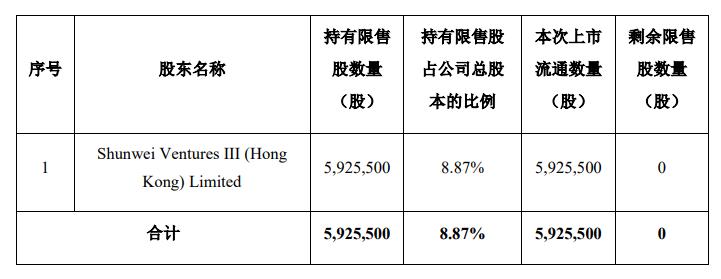機(jī)器人股票股吧,機(jī)器人股票股吧，引領(lǐng)未來科技浪潮，重塑股票投資體驗(yàn)