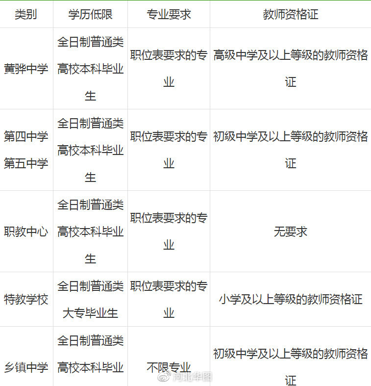 黃驊今日招聘信息，開啟職場(chǎng)新征程，成就自信與夢(mèng)想之路