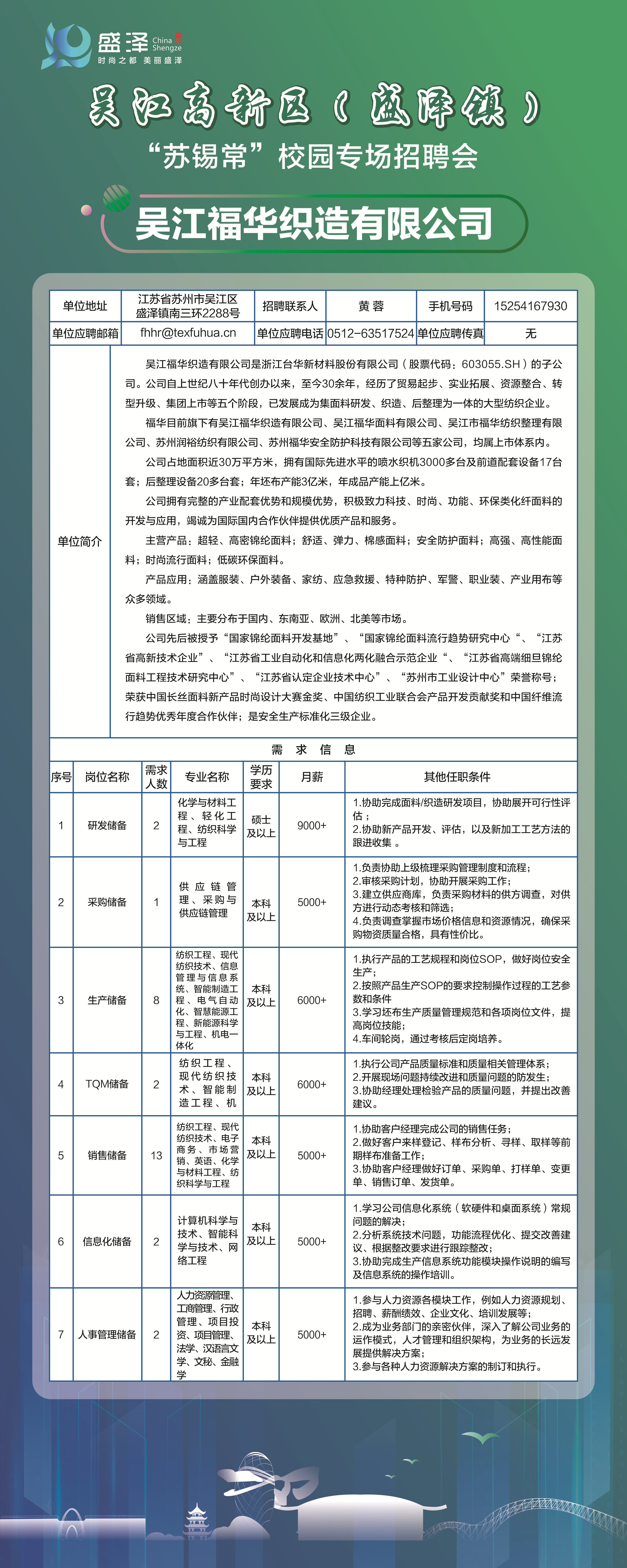 靖江論壇招聘信息，小巷中的獨特風(fēng)味等你來探索的職場機遇！