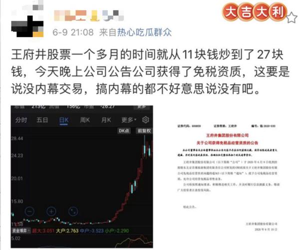 王府井股票行情深度解析，背景、重要事件與地位探究