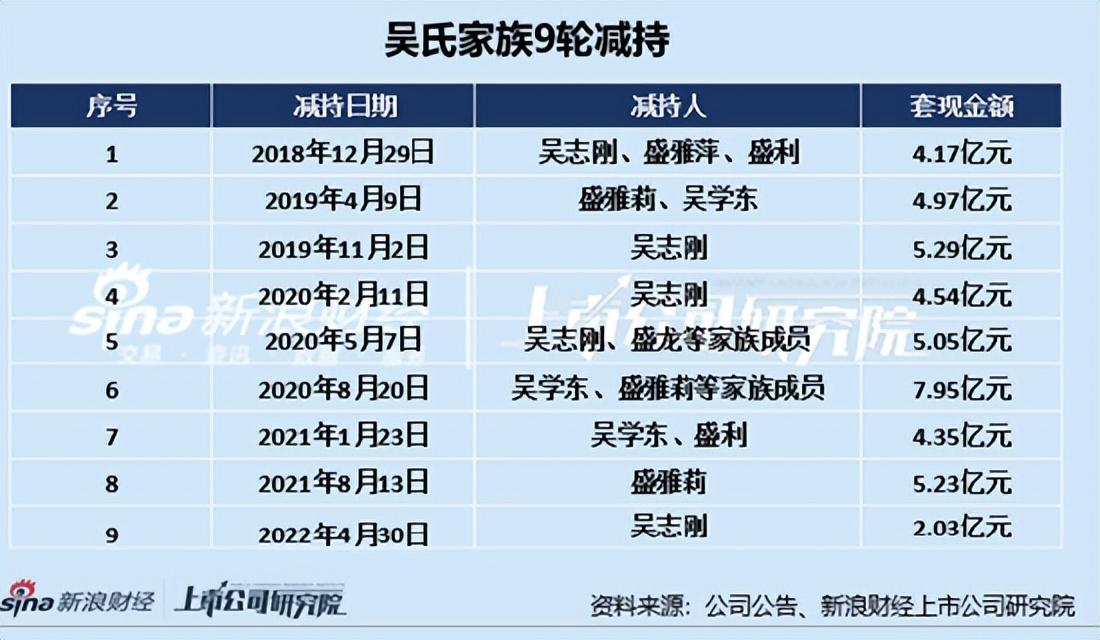 桃李股票投資全攻略，從入門到進階的實戰(zhàn)指南