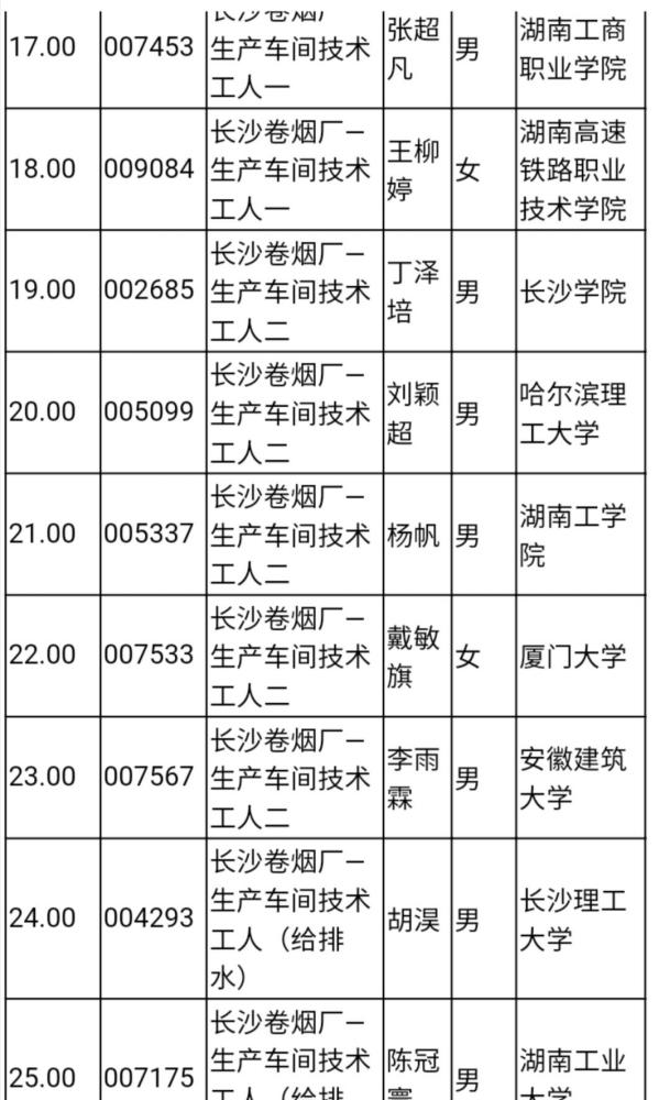 湖南中煙價格表揭秘，科技重塑煙草行業(yè)，感受未來品質(zhì)煙草的魅力