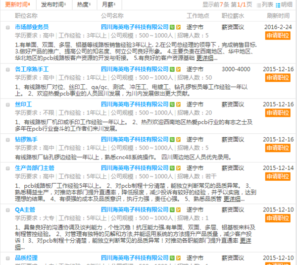 遂寧最新招聘信息平臺，啟程探索自然美景，尋找內(nèi)心平靜之旅