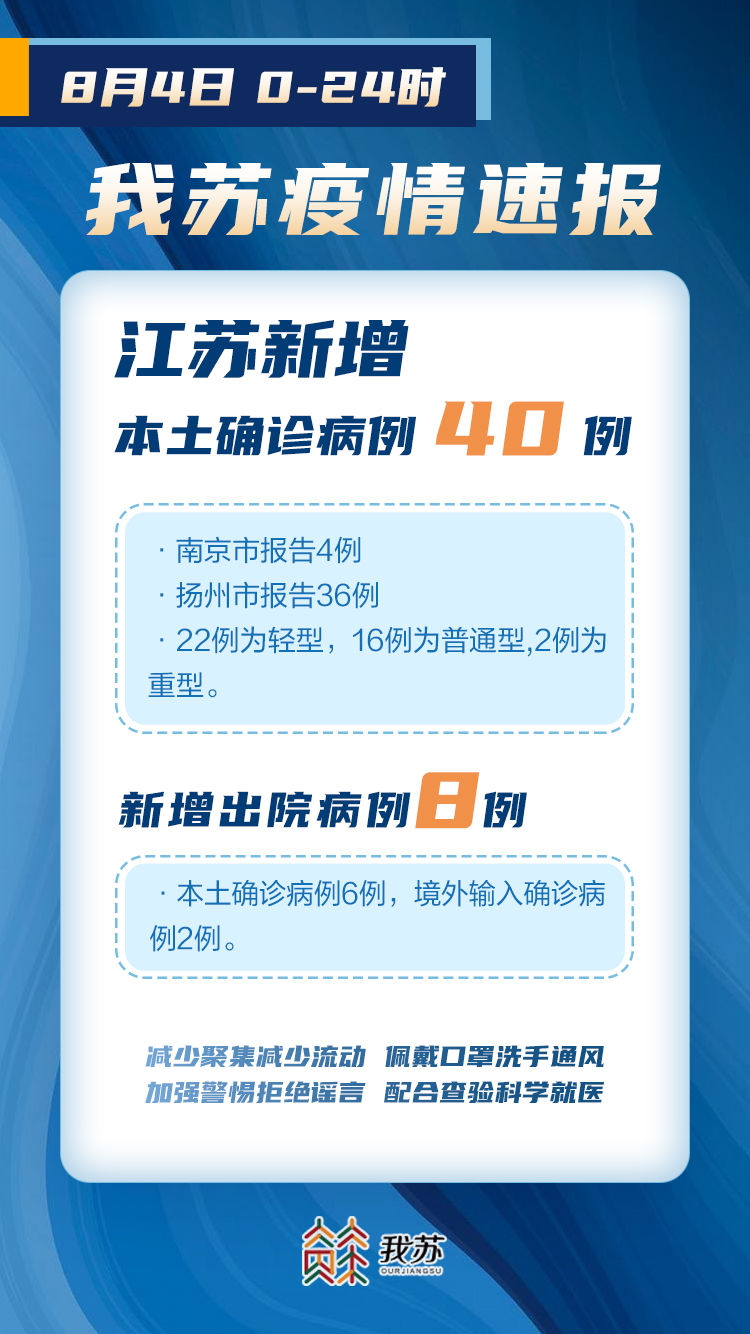 江蘇省最新疫情通報，詳細步驟指南及最新更新