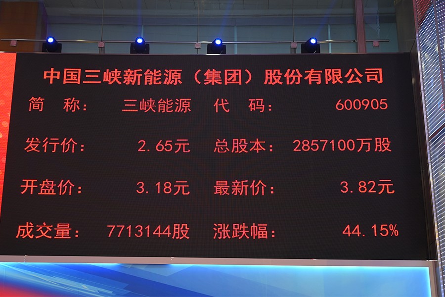 三峽公司上市,三峽公司上市，機(jī)遇與挑戰(zhàn)并存