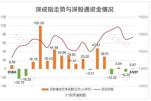 智能光伏股票，科技之光引領(lǐng)未來生活新篇章