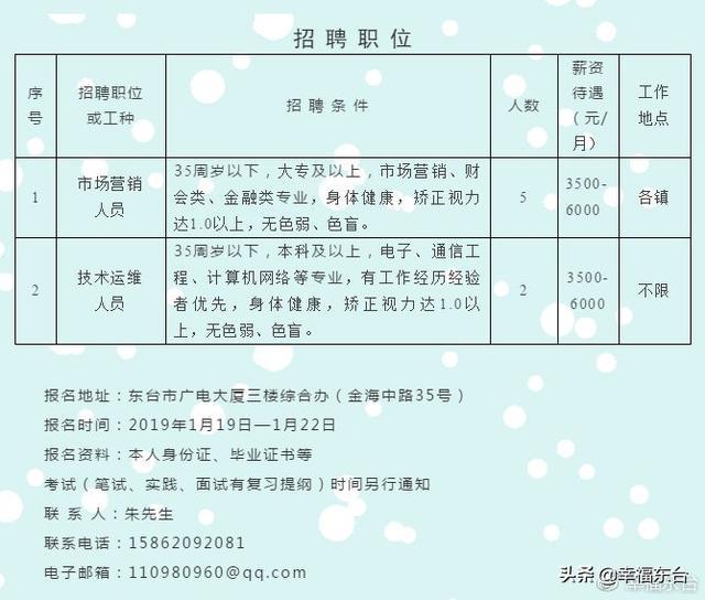 鹽城鹽都最新招聘信息匯總，與自然美景同行，尋找內(nèi)心的寧靜之旅