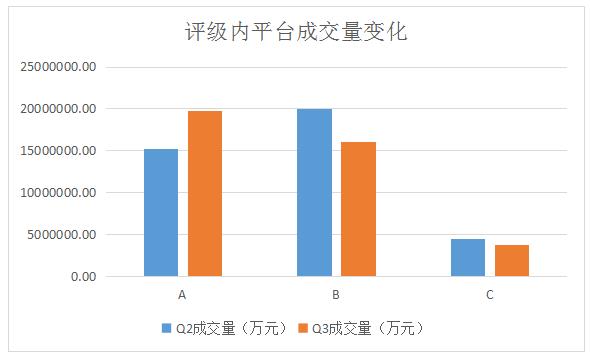 融360最新網(wǎng)絡(luò)貸款評(píng)級(jí)，心靈與自然的完美交融之旅