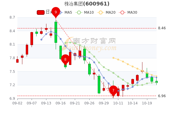株冶集團股票行情探索之旅，自然美景與金融動態(tài)的交融