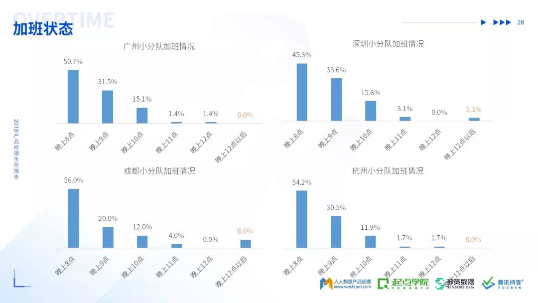 小紅書熱議焦點(diǎn)，最新用戶反饋圖大揭秘，驚艷之作展現(xiàn)！