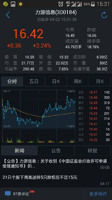 實(shí)時(shí)股票行情查詢，掌握股市動(dòng)態(tài)，洞悉股市走勢(shì)??