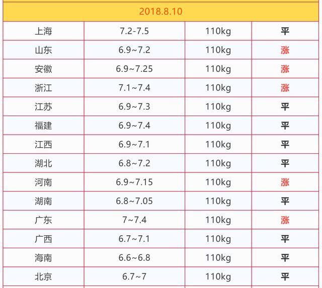價格帶解析，探尋旅行與自然美景中的寧靜價格帶