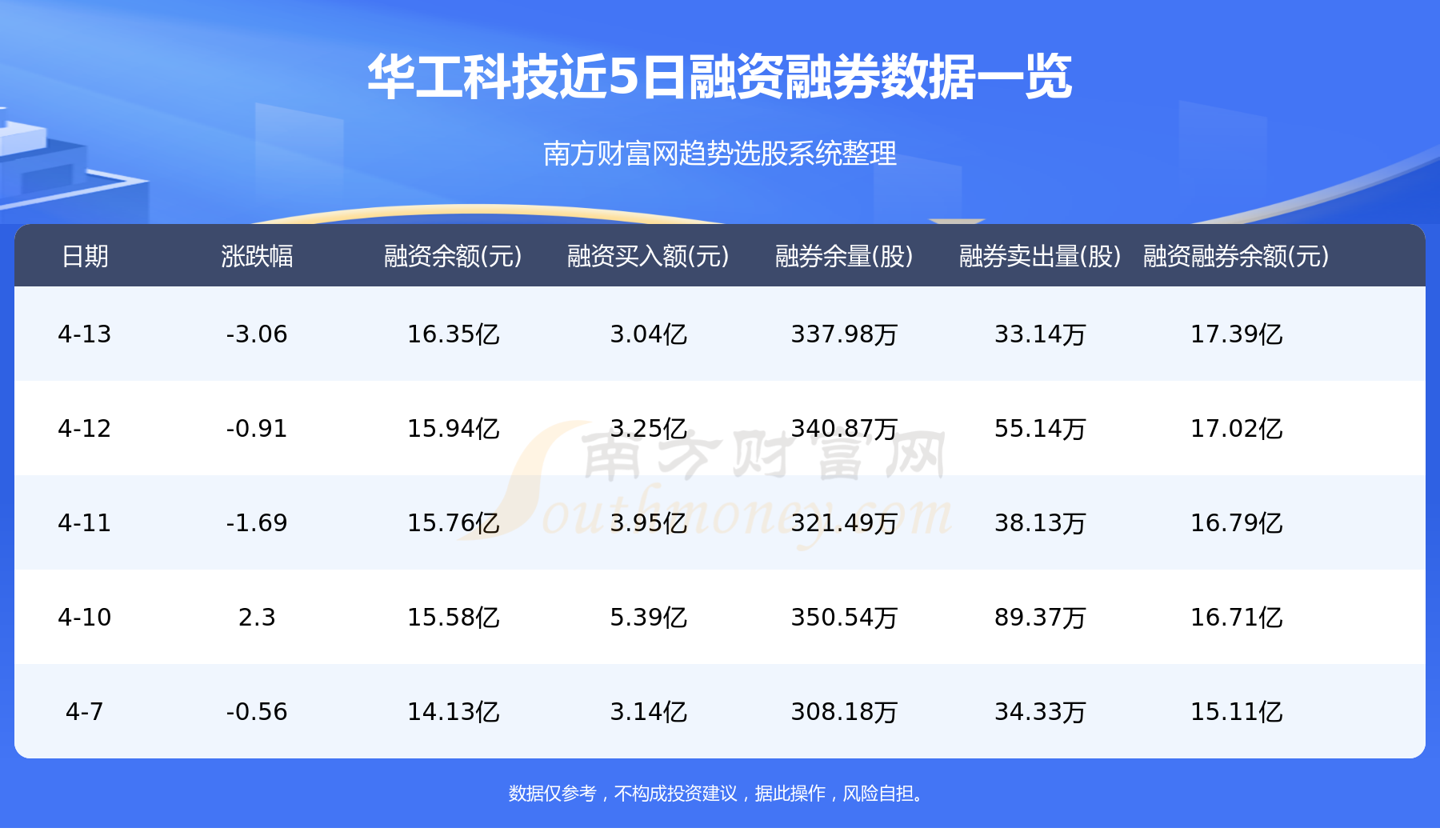 華工科技行情深度解析，最新動態(tài)與前景展望
