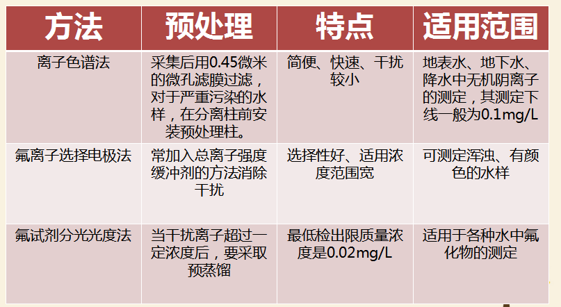 工礦燈具 第171頁(yè)