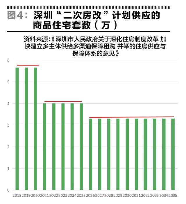 深圳房產(chǎn)價格探索，與自然美景對話的內(nèi)心平和之旅