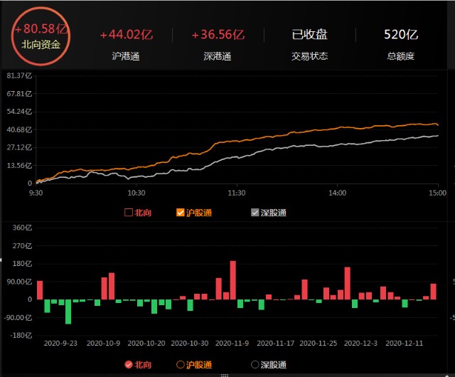 今日股票最新動態(tài)，深度分析與個人觀點分享