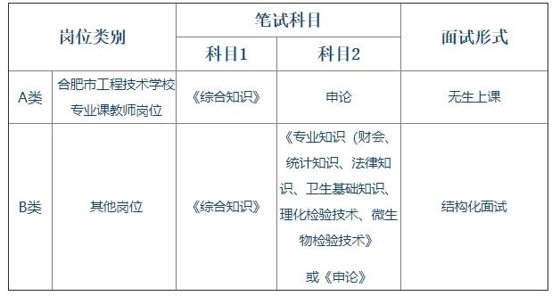 巢湖最新職位招聘，友情牽絆與人生新篇章開啟