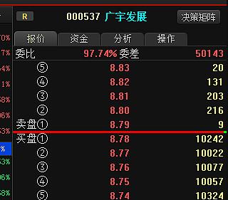 廣宇發(fā)展股票，乘風(fēng)破浪，成就夢(mèng)想的航標(biāo)之旅