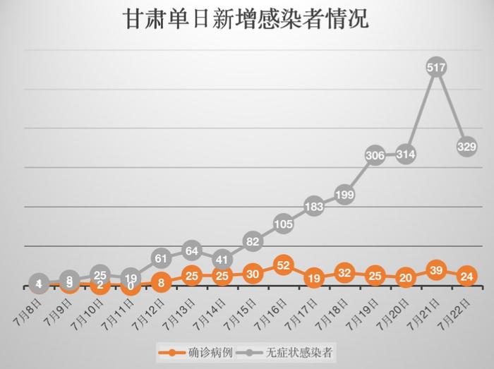 甘肅新增傳染病致26人死亡，小巷獨(dú)特小店背后的故事