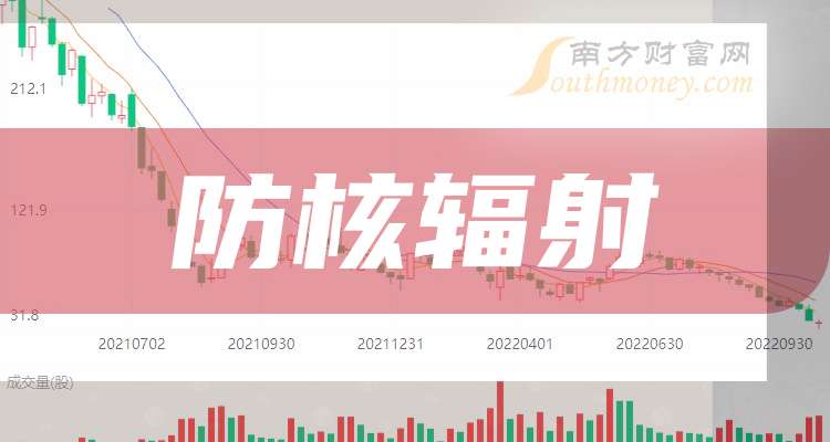 中關村電腦產(chǎn)品價格查詢與理解指南