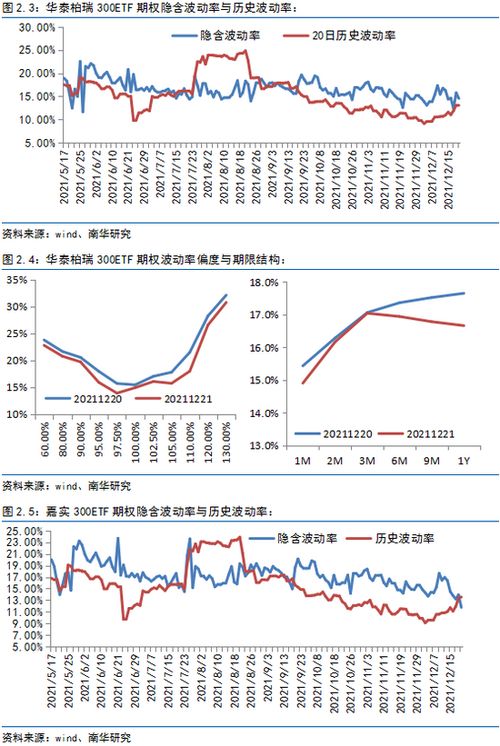 股票波動率計算詳解，入門科普與實(shí)戰(zhàn)要點(diǎn)指南