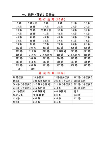 廣安夜班5路最新路線探秘，小巷美食與環(huán)境之旅