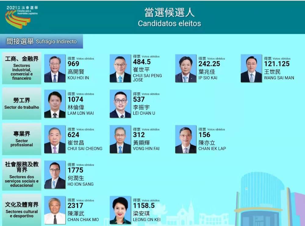 最新澳門勞工招聘，時代繁榮下的職業(yè)機遇與挑戰(zhàn)