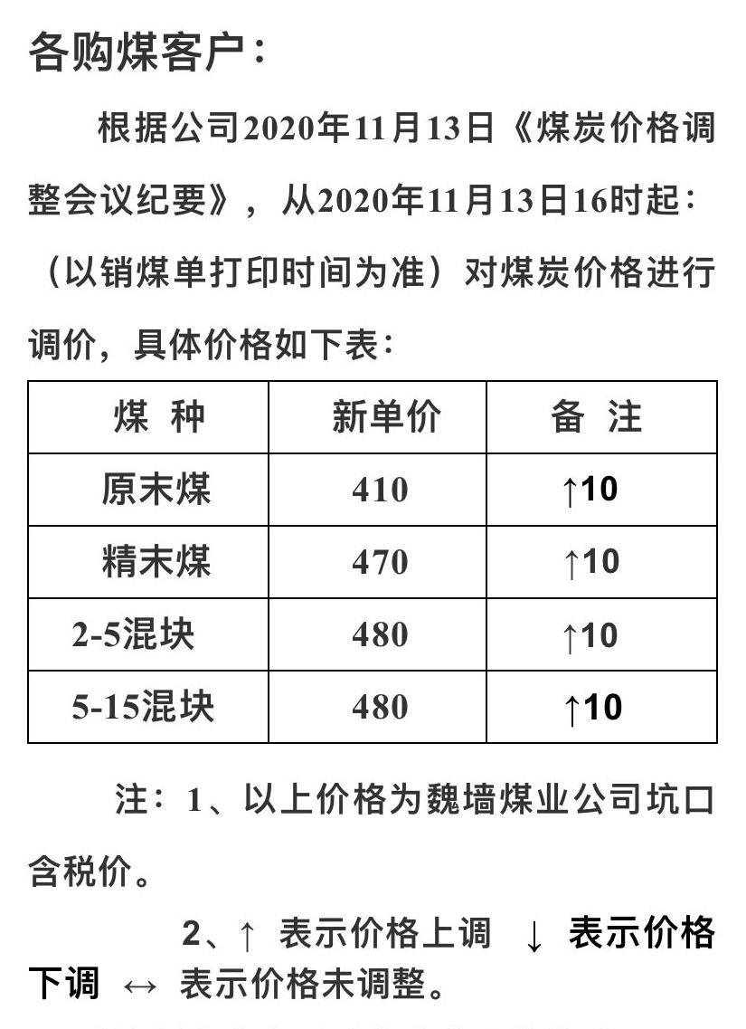 府谷煤炭最新報價，啟程探尋自然美景，煤之寧靜的探尋之旅