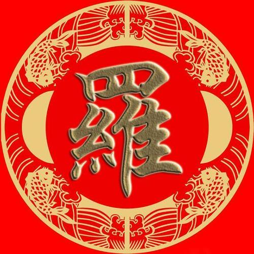 最新羅字頭像，時尚潮流與個人風(fēng)格的完美融合