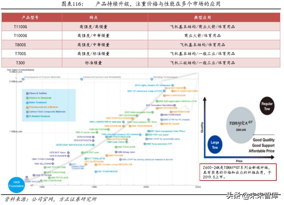 航天發(fā)展重組動(dòng)態(tài)更新，最新消息匯總