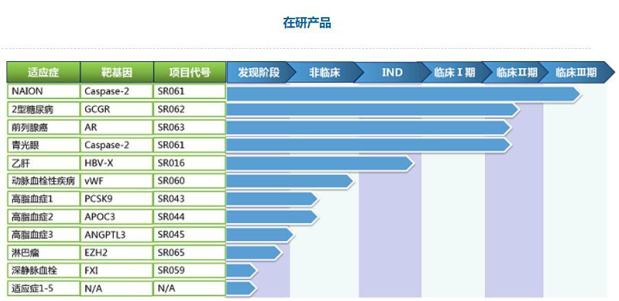 乙肝科技新突破，照亮健康之路的希望之光