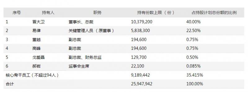 深度解析，股票交易費用背景、事件及影響全攻略