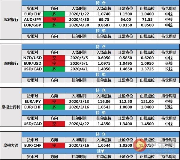 鎮(zhèn)江中金最新動(dòng)態(tài)，擁抱自然，尋找內(nèi)心平和之旅 05月11日動(dòng)態(tài)更新
