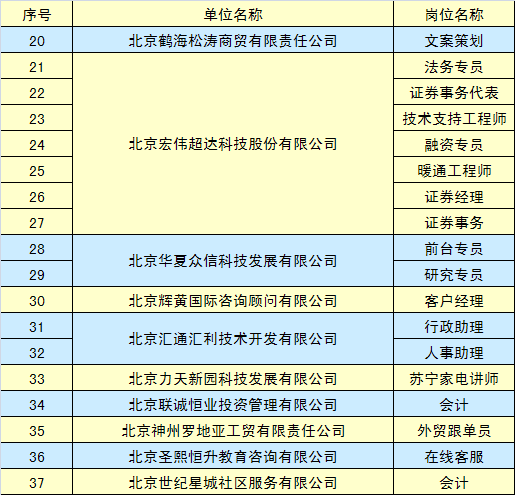 焦作蒙牛最新職位招聘，探尋內(nèi)心的寧?kù)o與力量，與自然同行