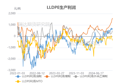 未來(lái)科技、經(jīng)濟(jì)與社會(huì)發(fā)展的三大趨勢(shì)，2025年最新預(yù)測(cè)