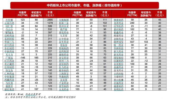 北京同仁堂股票，傳統(tǒng)與現(xiàn)代的融合之路