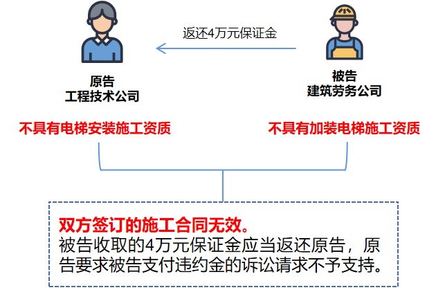 工程履約保證金新規(guī)，自然美景之旅邀您共赴履約之旅的新篇章