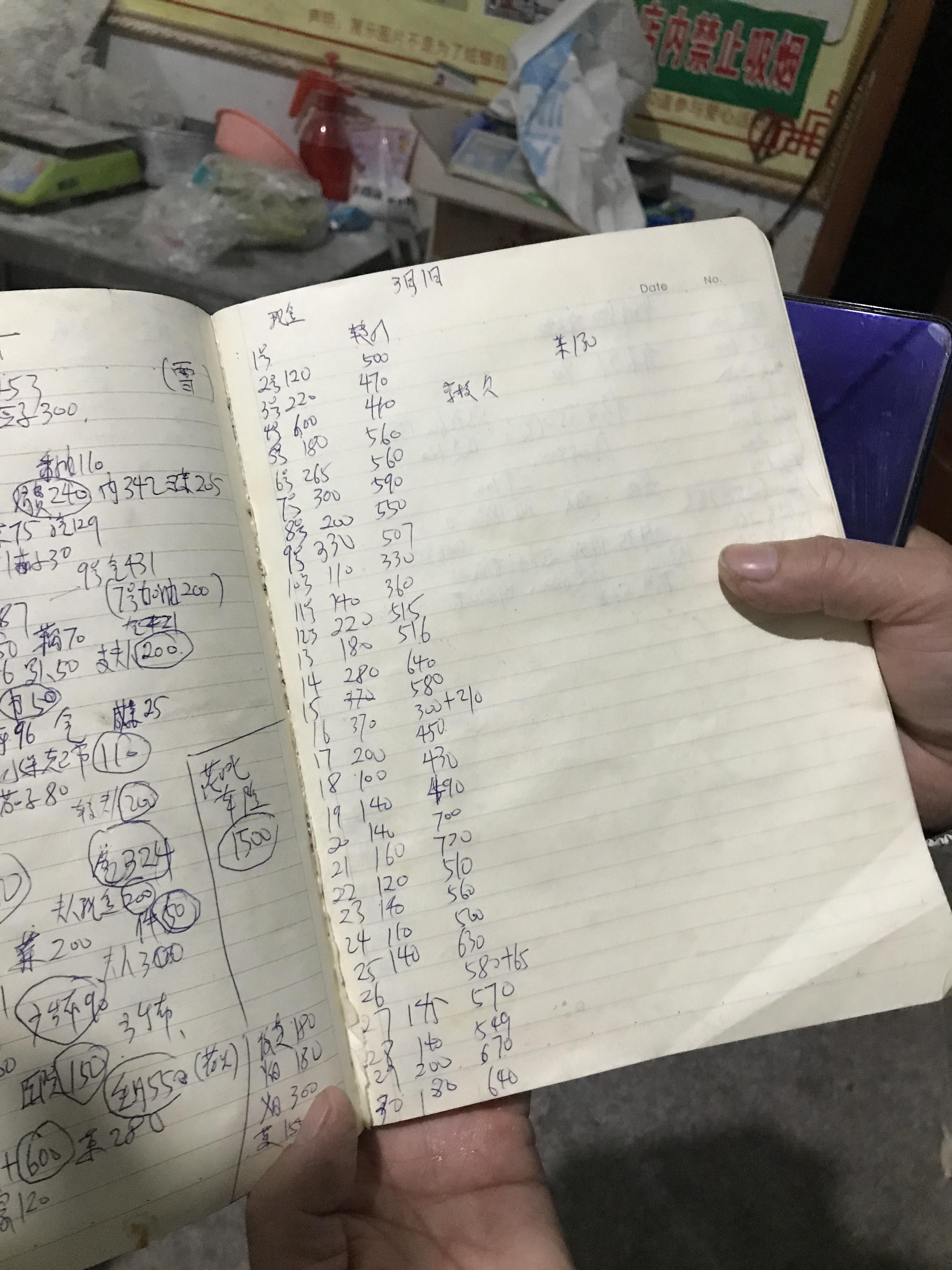 青州租房資訊，追夢路上的溫馨驛站，自信與成就感的源頭