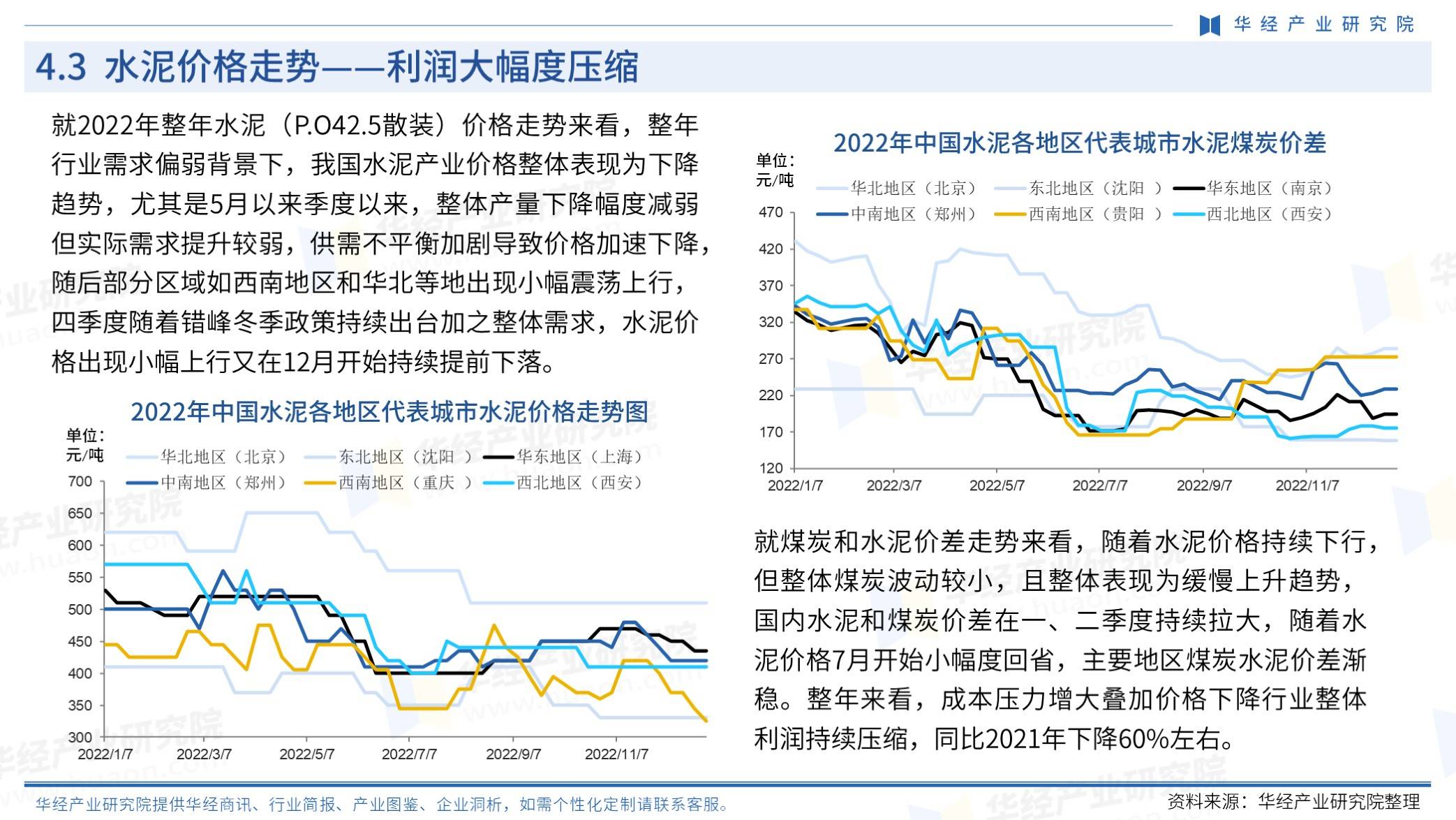 水泥行業(yè)深度資訊速遞，深度解析與觀點闡述