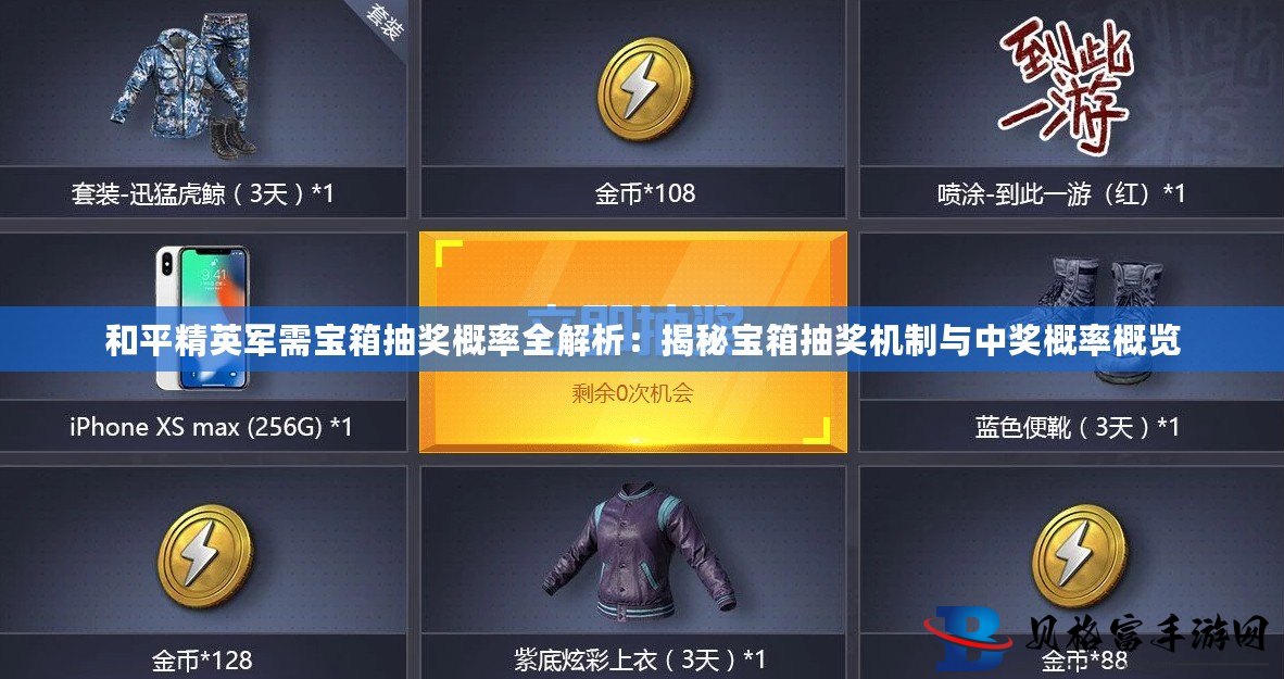 揭秘現(xiàn)代軍事裝備新面貌與未來(lái)趨勢(shì)，全新軍需寶箱概覽