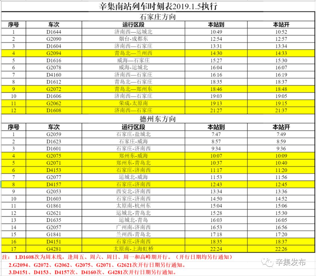 最新辛集火車時刻表深度解析與觀點闡述，深度探討與實時更新