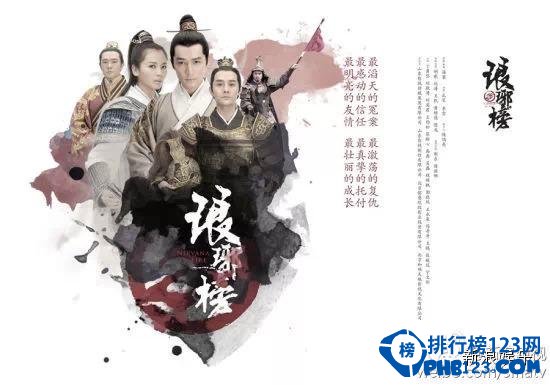 最新電視劇榜單，時代印記與文化回響的視聽盛宴