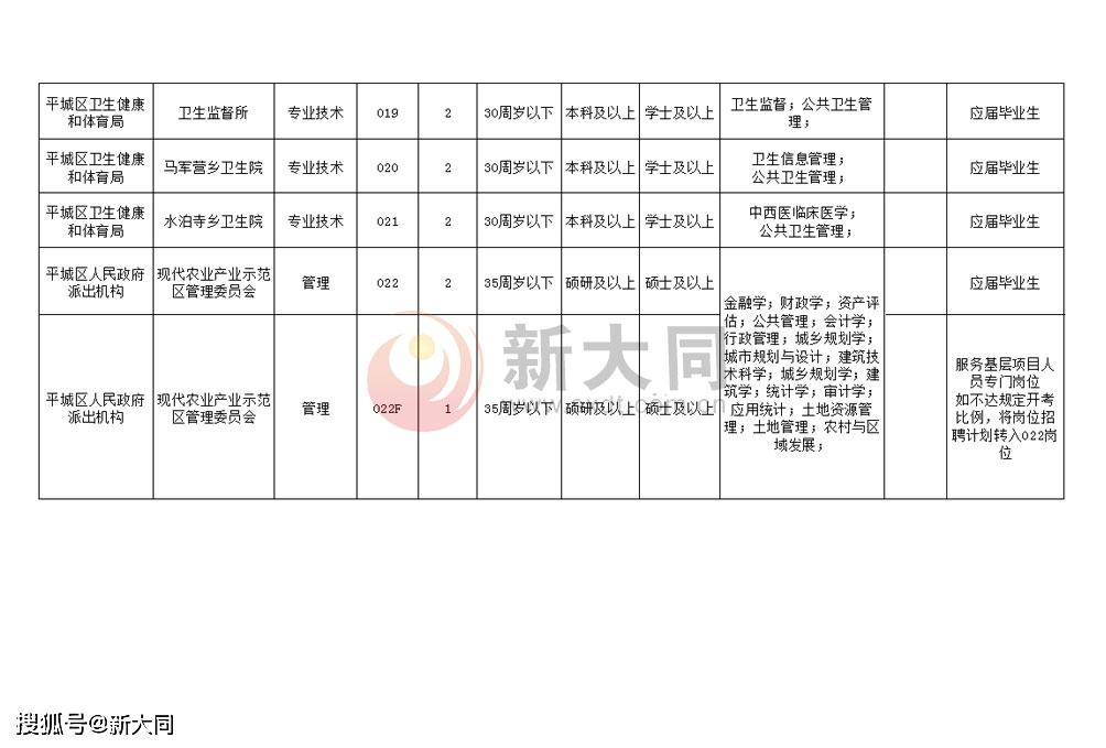 唐山最新職位招聘大揭秘，探尋職業(yè)發(fā)展的無限可能