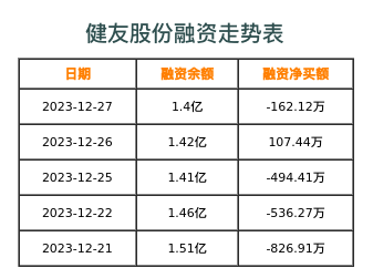 健友股份上市預(yù)測(cè)，探索之旅開啟，自然美景與公司前景的雙重展現(xiàn)
