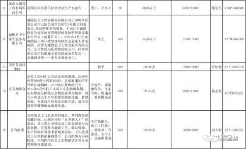 工程廠房燈具 第137頁(yè)
