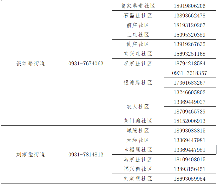 蘭州疫情最新數(shù)據(jù)公布，疫情穩(wěn)定，開啟自然美景探索之旅